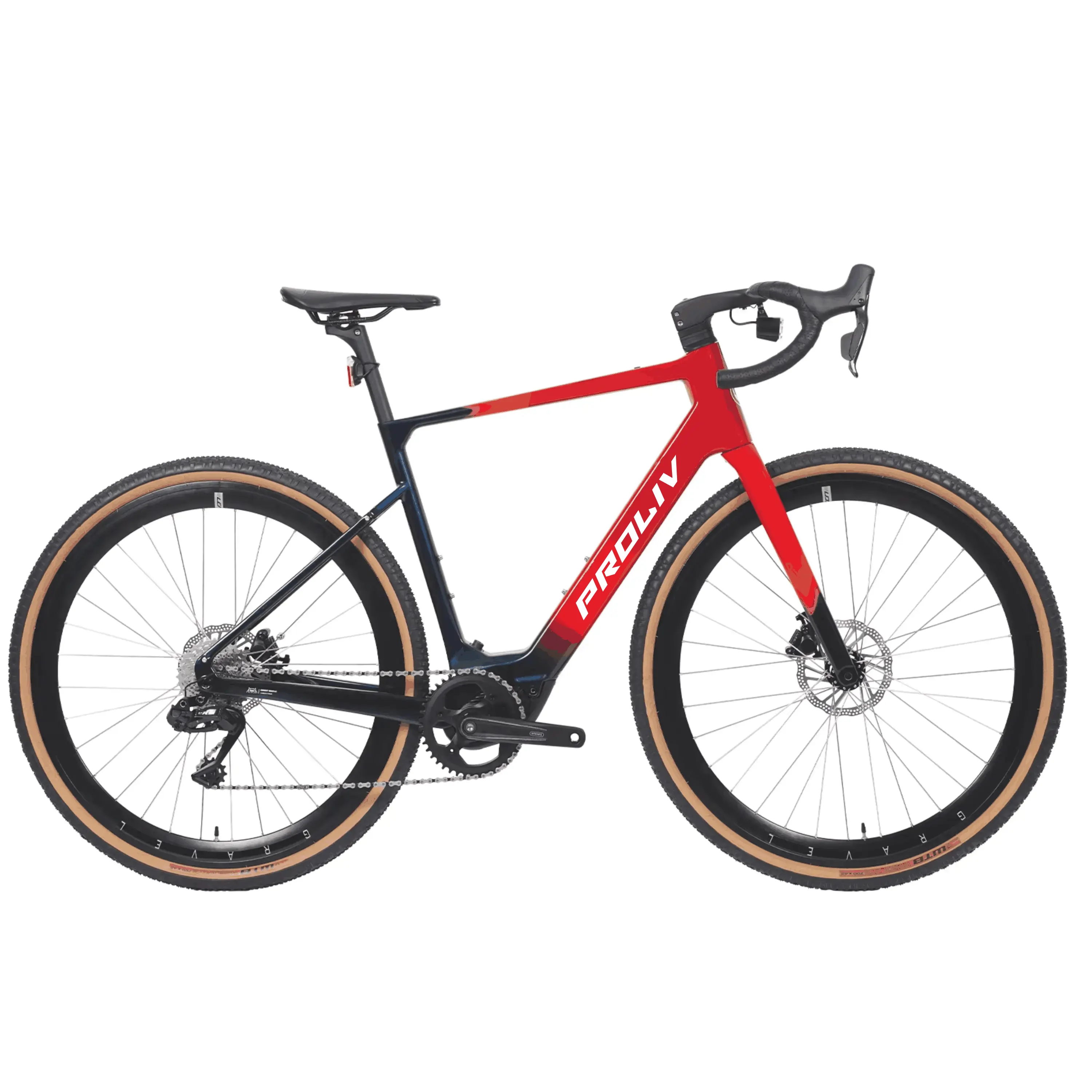 HALCON ER1.0 Multidimensional graph index 0 