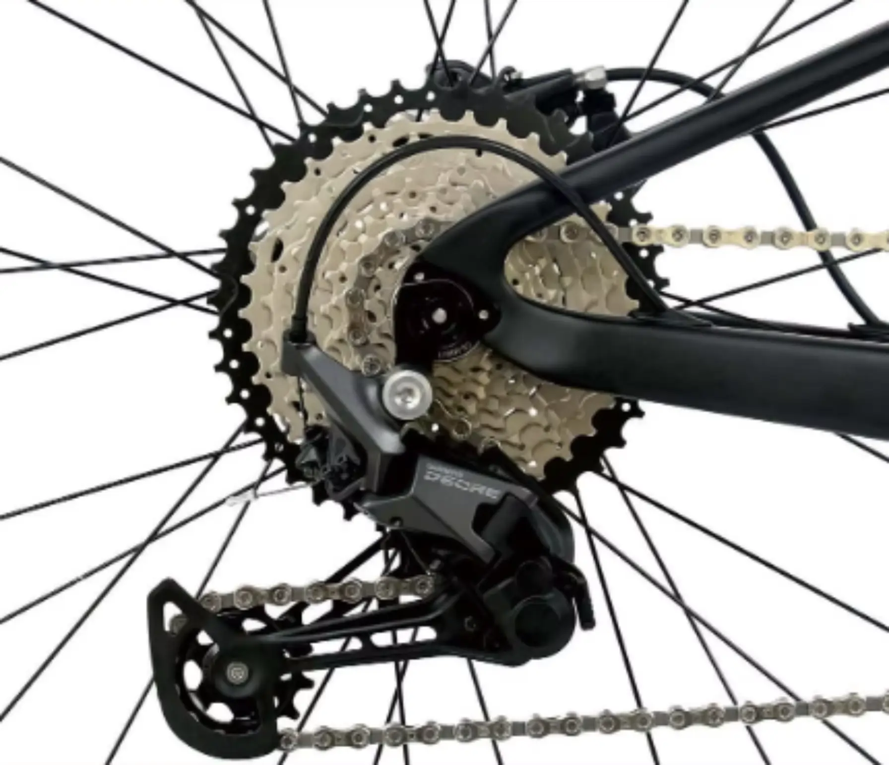 CROSS SUS 11S Multidimensional graph index 1 