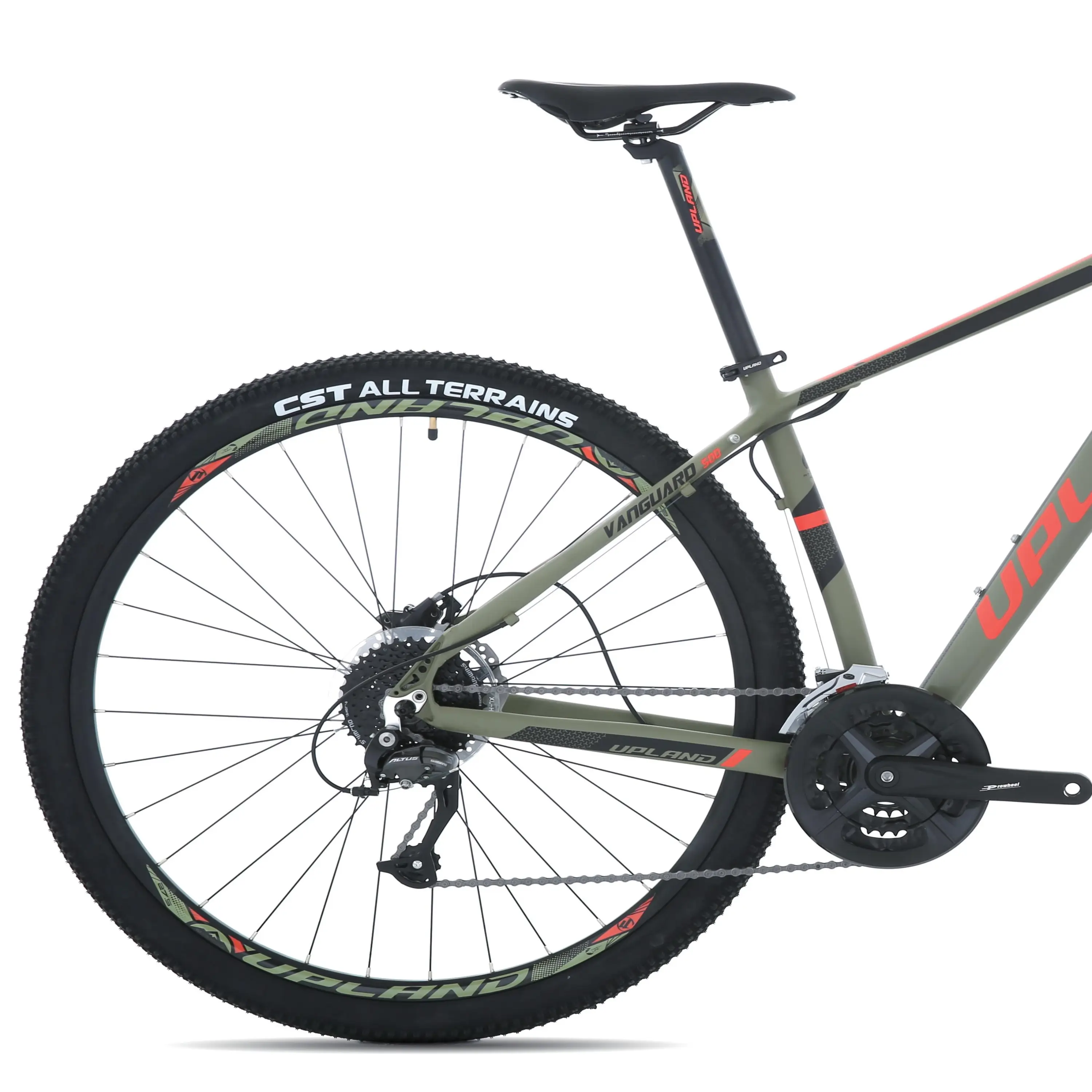 VANGUARD 3x9S Multidimensional graph index 0 