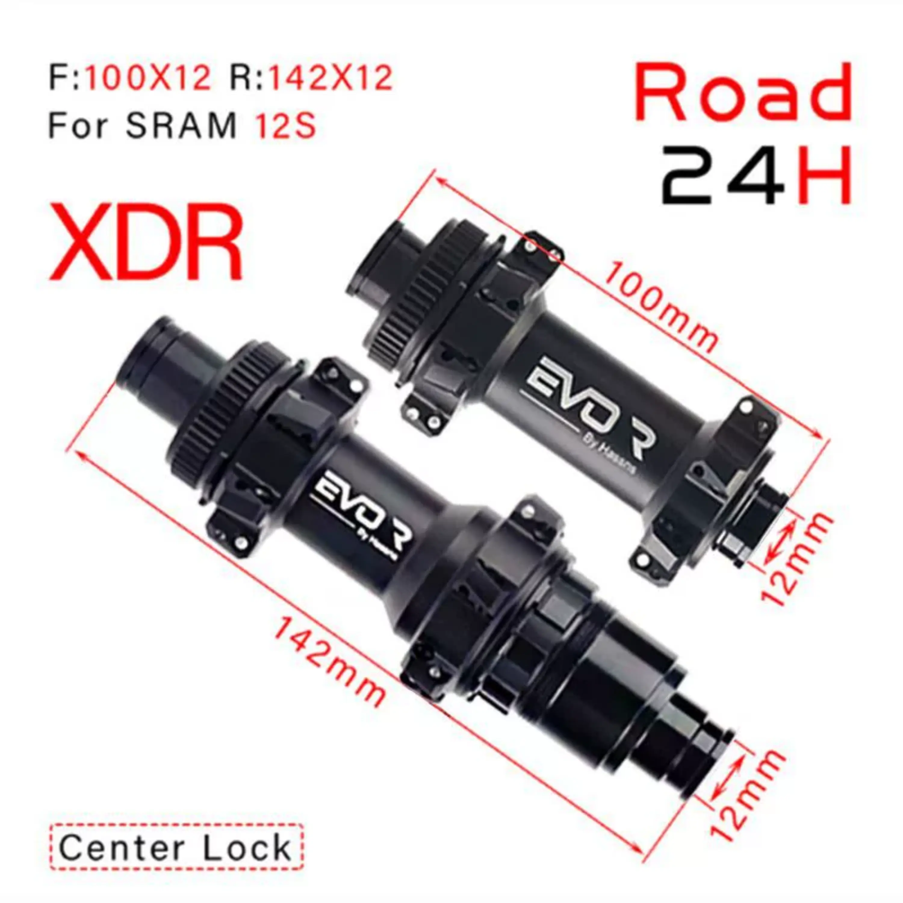 12708 Multidimensional graph index 1 
