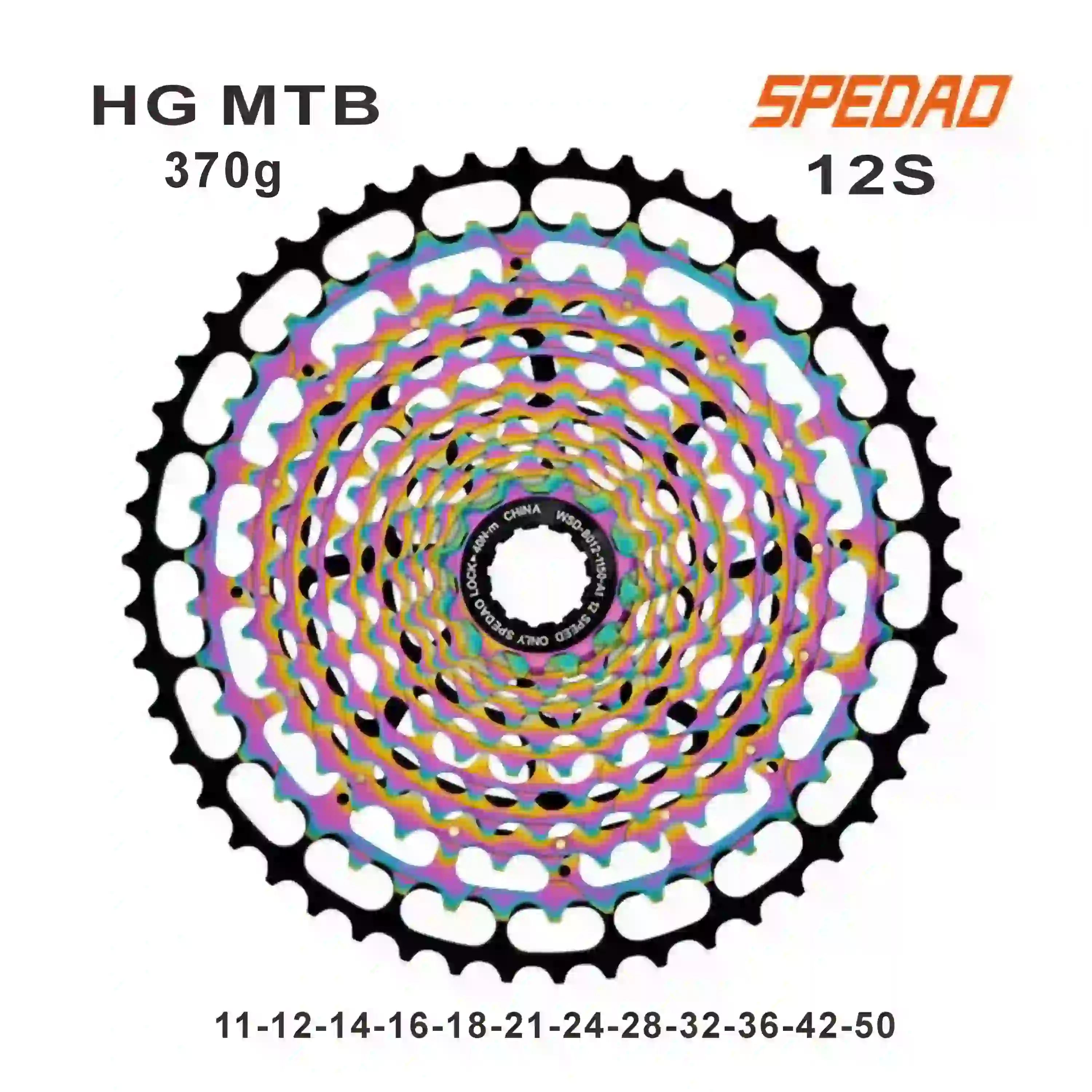 13718 Multidimensional graph index 0 
