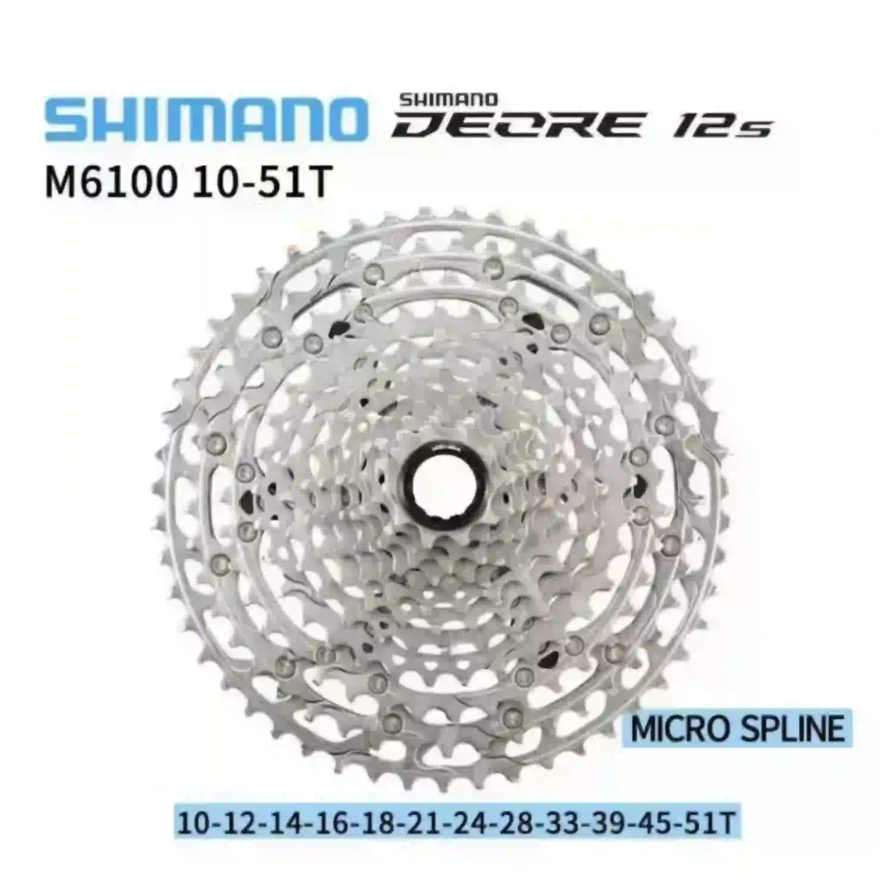 13715 Multidimensional graph index 0 