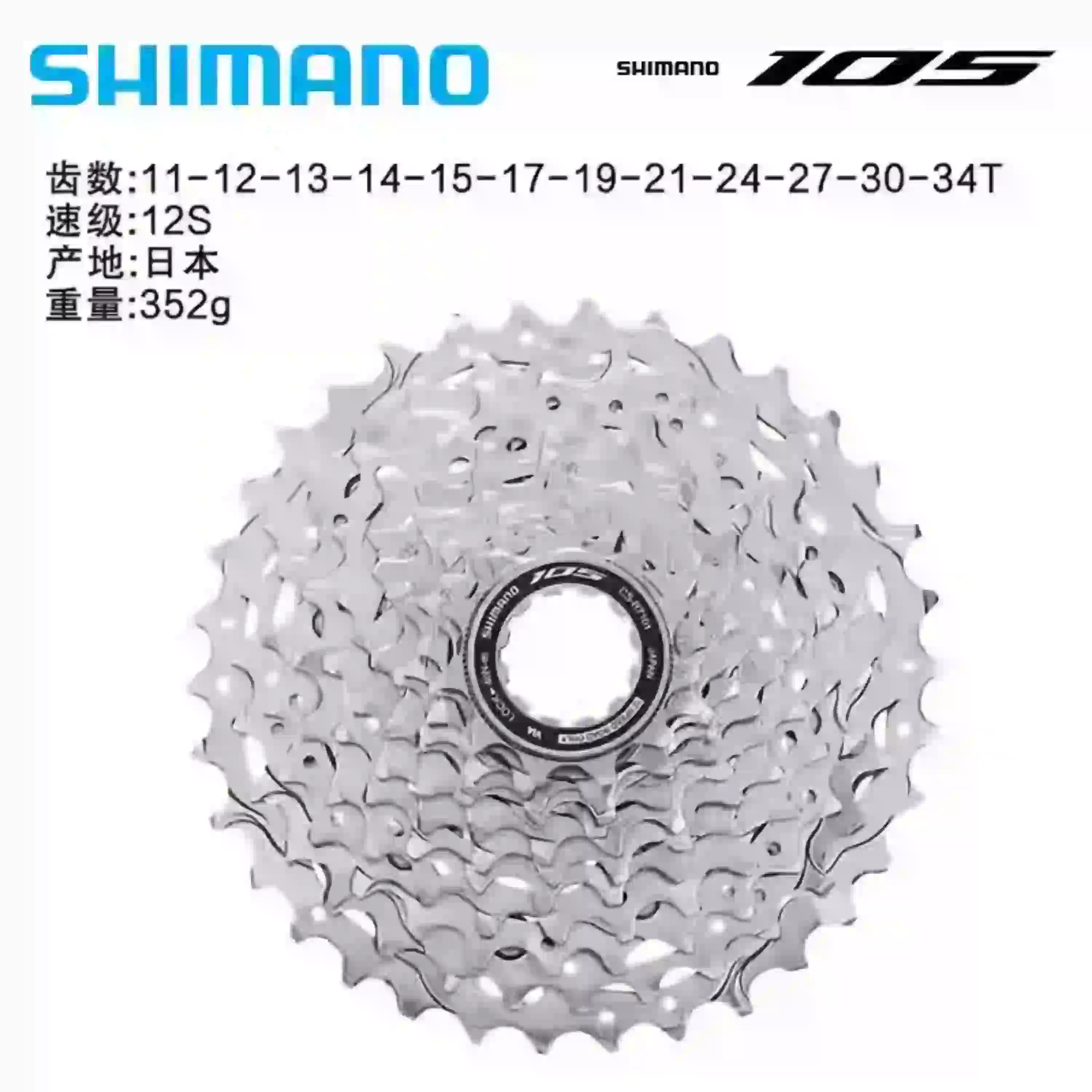 13711 Multidimensional graph index 0 