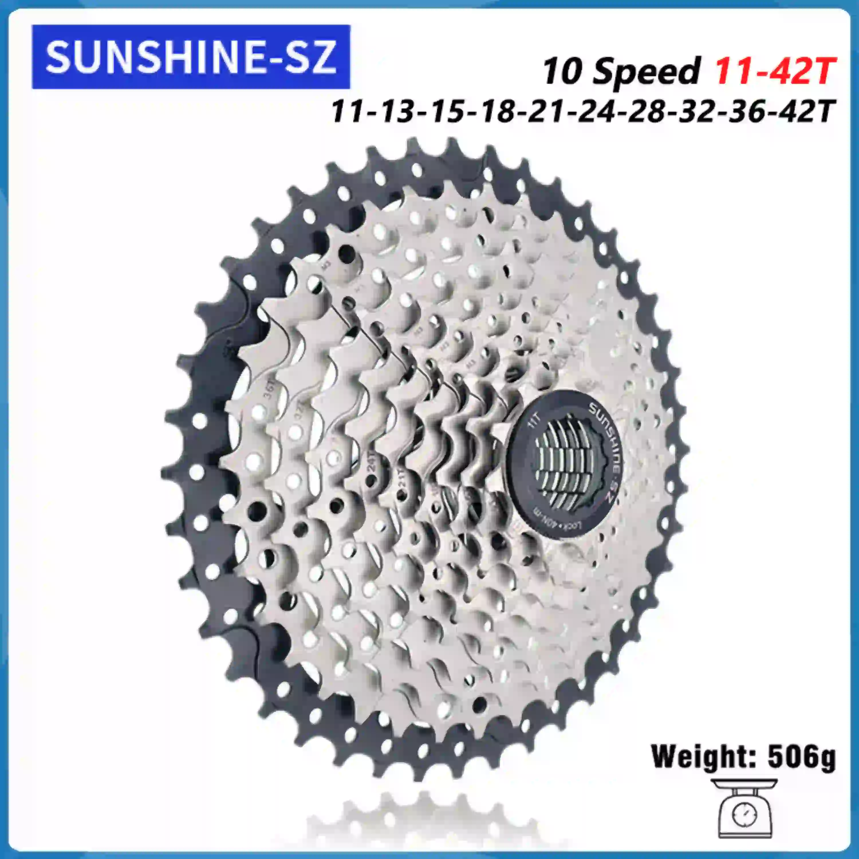 13706 Multidimensional graph index 0 