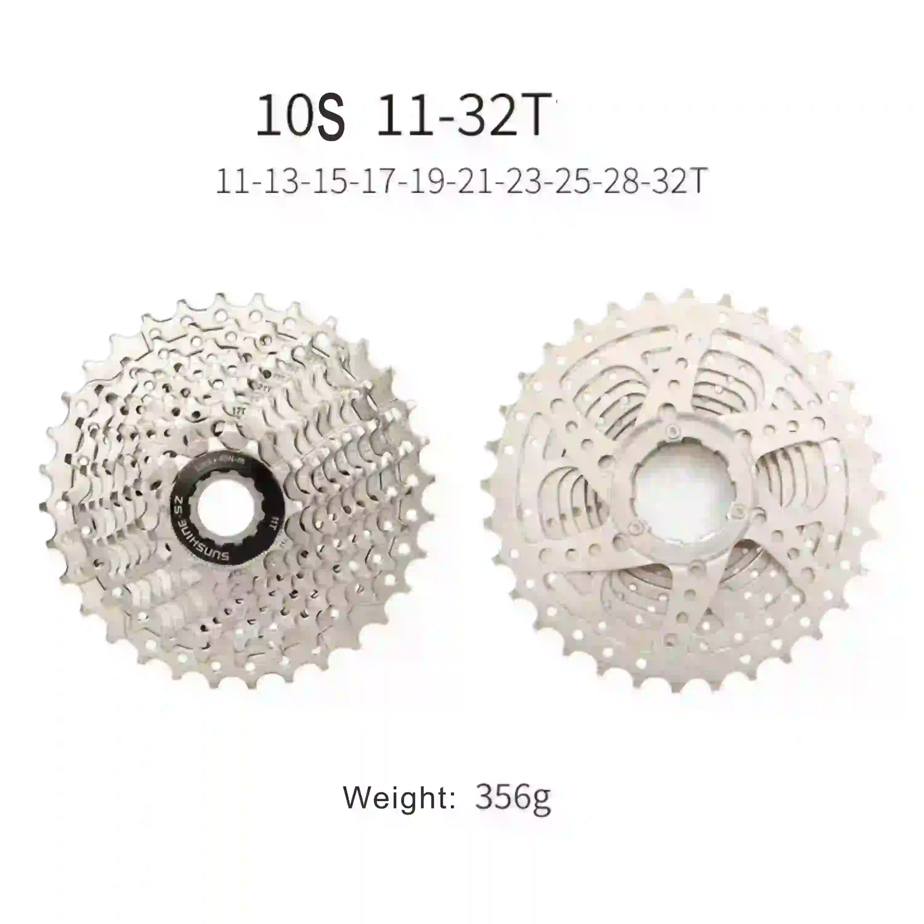 13703 Multidimensional graph index 0 