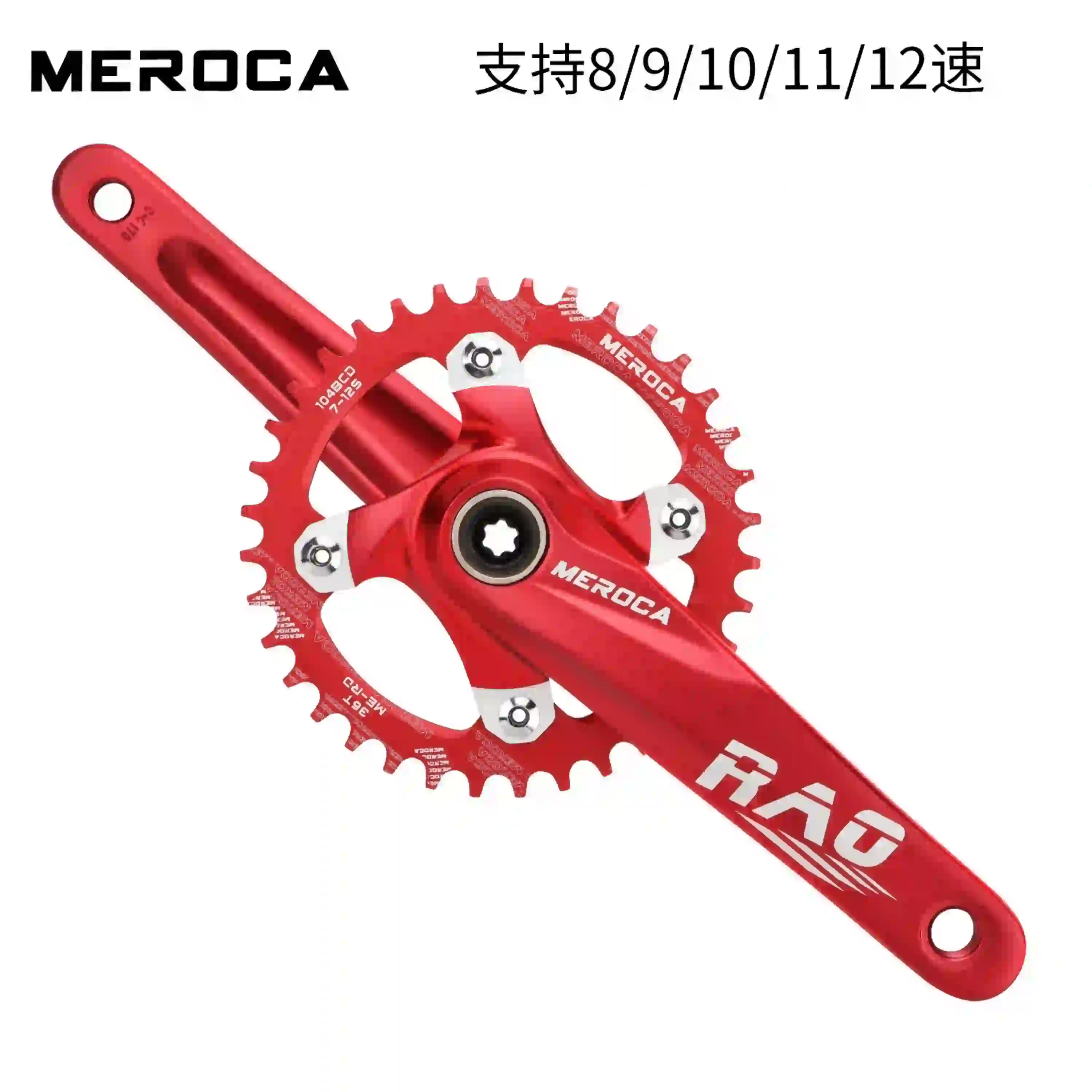 13609 Multidimensional graph index 0 